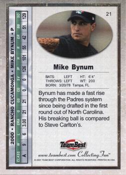 2001 Team Best #21 Mike Bynum Back