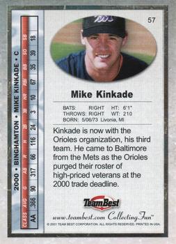 2001 Team Best #57 Mike Kinkade Back