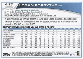 2013 Topps - Red #417 Logan Forsythe Back