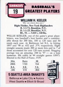 1976 Shakey's Pizza #19 Willie Keeler Back