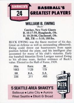1976 Shakey's Pizza #24 Buck Ewing Back