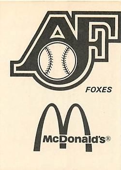 1976 TCMA Appleton Foxes #NNO Roy Coulter Back