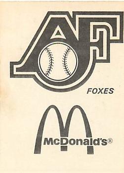 1976 TCMA Appleton Foxes #NNO Curt Ramstack Back