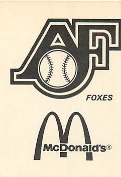 1976 TCMA Appleton Foxes #NNO Silvano Robles Back