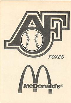 1976 TCMA Appleton Foxes #NNO Mike Smith Back