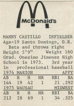 1976 TCMA Arkansas Travelers #NNO Manny Castillo Back