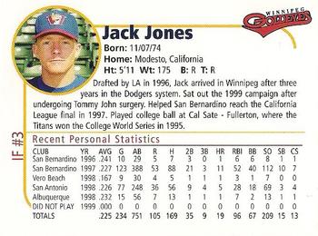 2000 Winnipeg Goldeyes #NNO Jack Jones Back