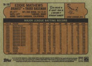 2013 Topps - 1972 Topps Minis #TM-100 Eddie Mathews Back