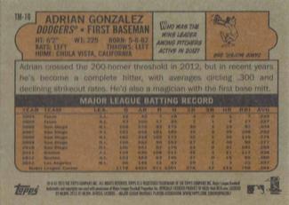 2013 Topps - 1972 Topps Minis #TM-10 Adrian Gonzalez Back