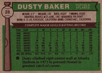 1976 Topps #28 Dusty Baker Back