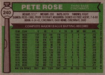 1976 Topps #240 Pete Rose Back