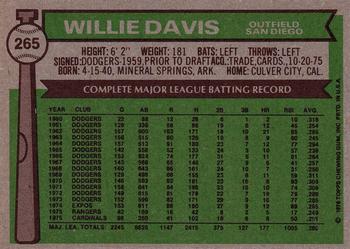 1976 Topps #265 Willie Davis Back