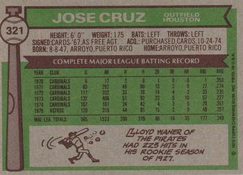 1976 Topps #321 Jose Cruz Back