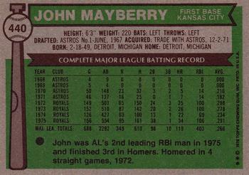 1976 Topps #440 John Mayberry Back