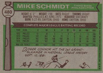 1976 Topps #480 Mike Schmidt Back