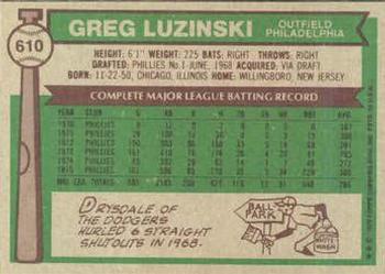 1976 Topps #610 Greg Luzinski Back