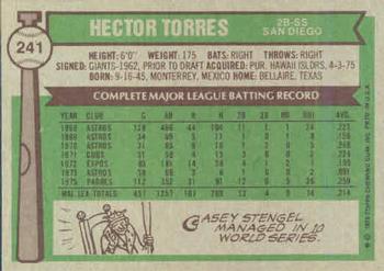 1976 Topps #241 Hector Torres Back