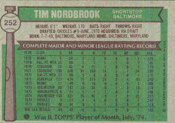 1976 Topps #252 Tim Nordbrook Back