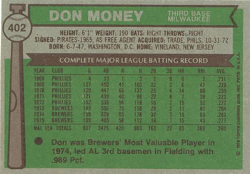 1976 Topps #402 Don Money Back