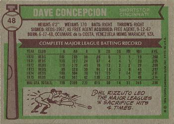1976 Topps #48 Dave Concepcion Back