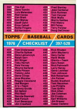 1976 Topps #526 Checklist: 397-528 Front