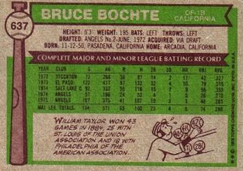 1976 Topps #637 Bruce Bochte Back