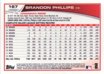 2013 Topps Chrome #167 Brandon Phillips Back