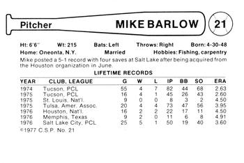 1977 Cramer Salt Lake City Gulls #21 Mike Barlow Back
