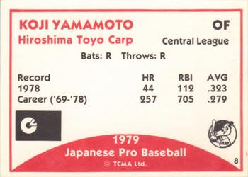 1979 TCMA Japanese Pro Baseball #8 Koji Yamamoto Back