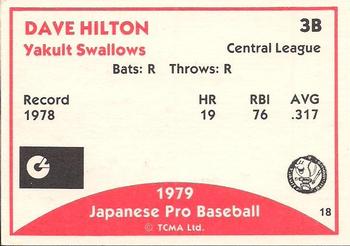 1979 TCMA Japanese Pro Baseball #18 Dave Hilton Back