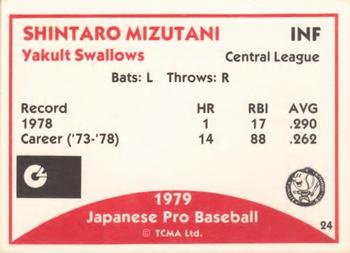 1979 TCMA Japanese Pro Baseball #24 Shintaro Mizutani Back