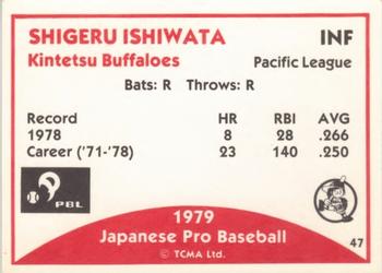 1979 TCMA Japanese Pro Baseball #47 Shigeru Ishiwata Back