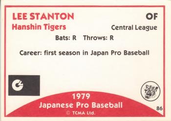 1979 TCMA Japanese Pro Baseball #86 Lee Stanton Back