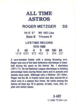 1986 TCMA All-Time Houston Astros #3-AST Roger Metzger Back