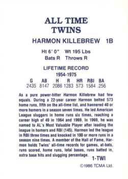 1986 TCMA All-Time Minnesota Twins - Color #1-TWI Harmon Killebrew Back