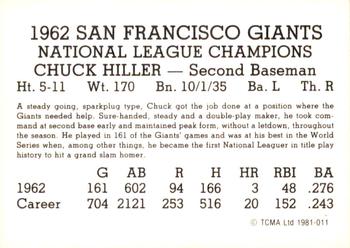 1981 TCMA 1962 San Francisco Giants #011 Chuck Hiller Back
