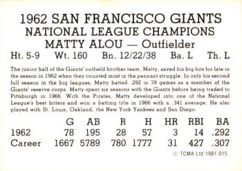 1981 TCMA 1962 San Francisco Giants #015 Matty Alou Back