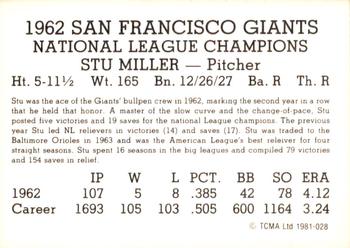 1981 TCMA 1962 San Francisco Giants #028 Stu Miller Back