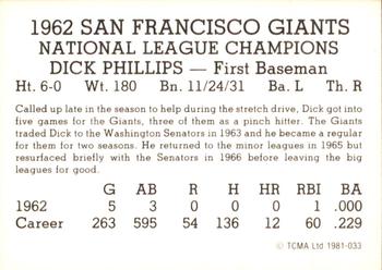 1981 TCMA 1962 San Francisco Giants #033 Dick Phillips Back