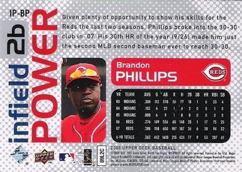 2008 Upper Deck - Infield Power #IP-BP Brandon Phillips Back