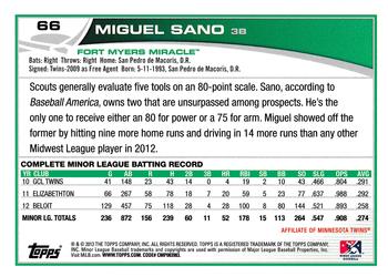 2013 Topps Pro Debut #66 Miguel Sano Back
