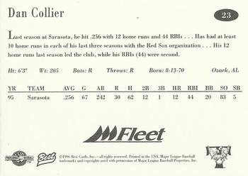 1996 Best Trenton Thunder #23 Dan Collier Back