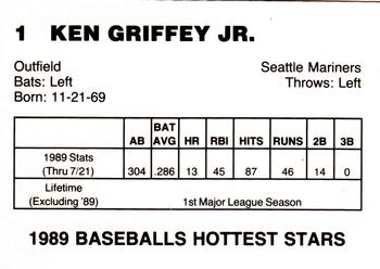 1989 Baseballs Hottest Stars (unlicensed) #1 Ken Griffey Jr. Back