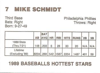 1989 Baseballs Hottest Stars (unlicensed) #7 Mike Schmidt Back
