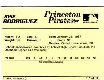 1989 Star Princeton Pirates #17 Jose Rodriguez Back