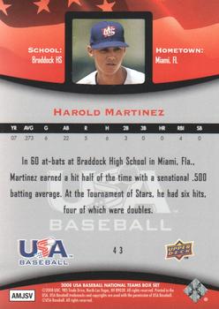2008 Upper Deck USA Baseball Box Set #43 Harold Martinez Back