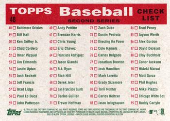 2008 Topps Heritage #48 Baltimore Orioles Back