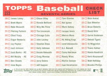 2008 Topps Heritage #223 St. Louis Cardinals Back