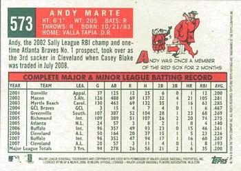2008 Topps Heritage #573 Andy Marte Back
