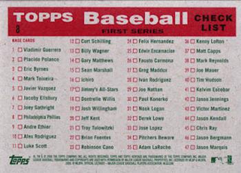 2008 Topps Heritage #8 Philadelphia Phillies Back